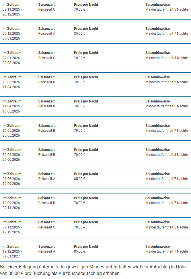 Preise Ferienwohnung Sankt Peter-Ording